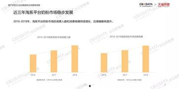 2019在线国产